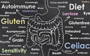 Neurotherapy for Irritable Bowel Syndrome (IBS)